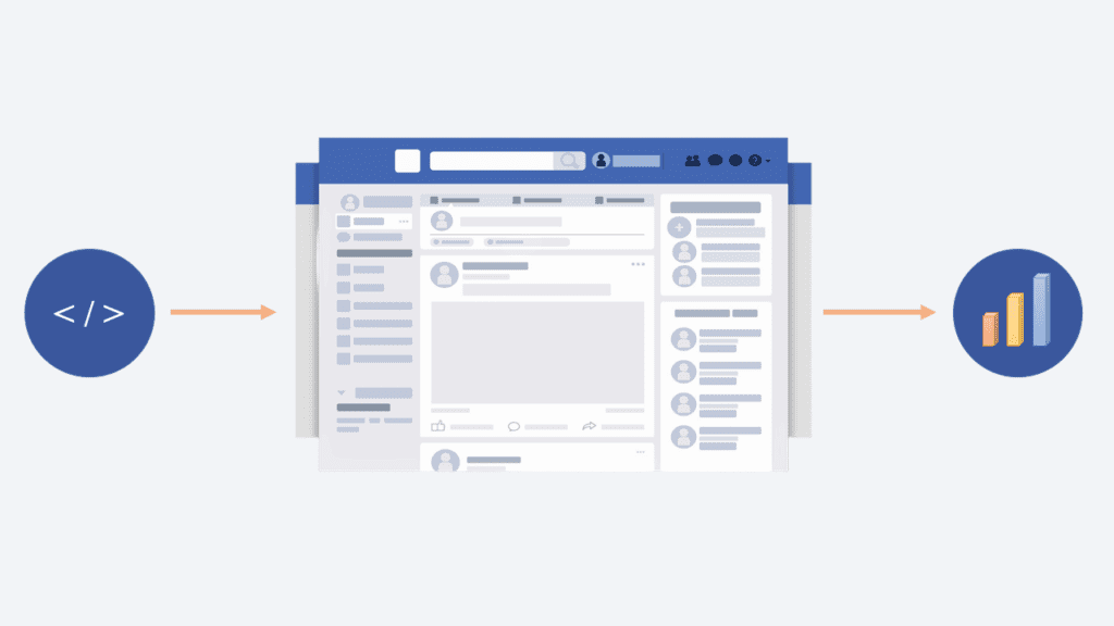 Facebook Pixel's data flow