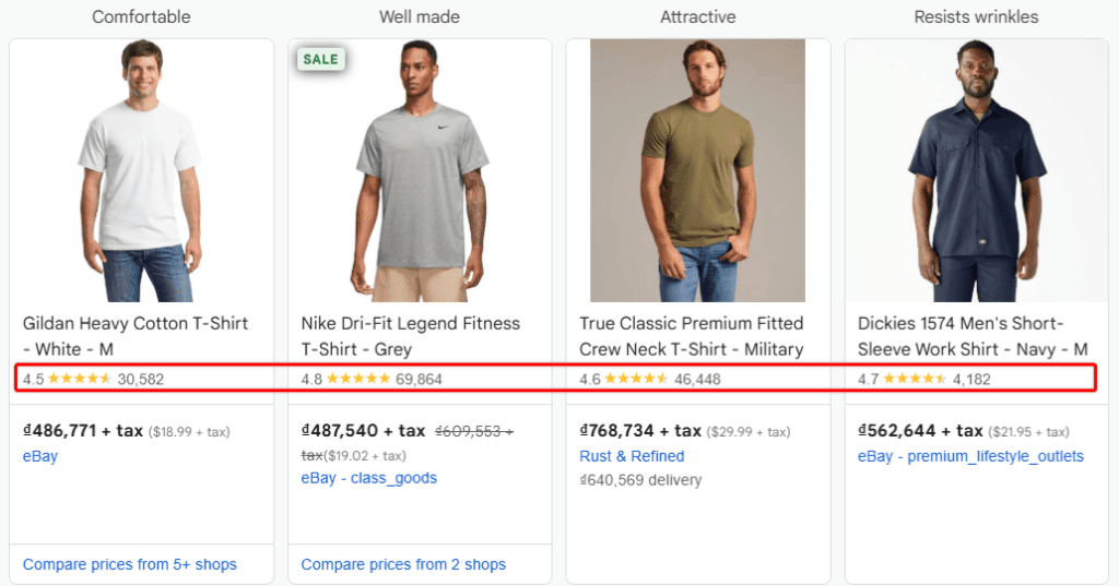google product rating